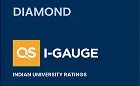 QS Ranking
